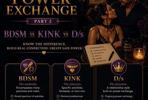 Power Exchange 2