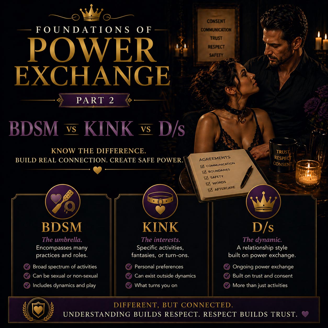 Power Exchange 2