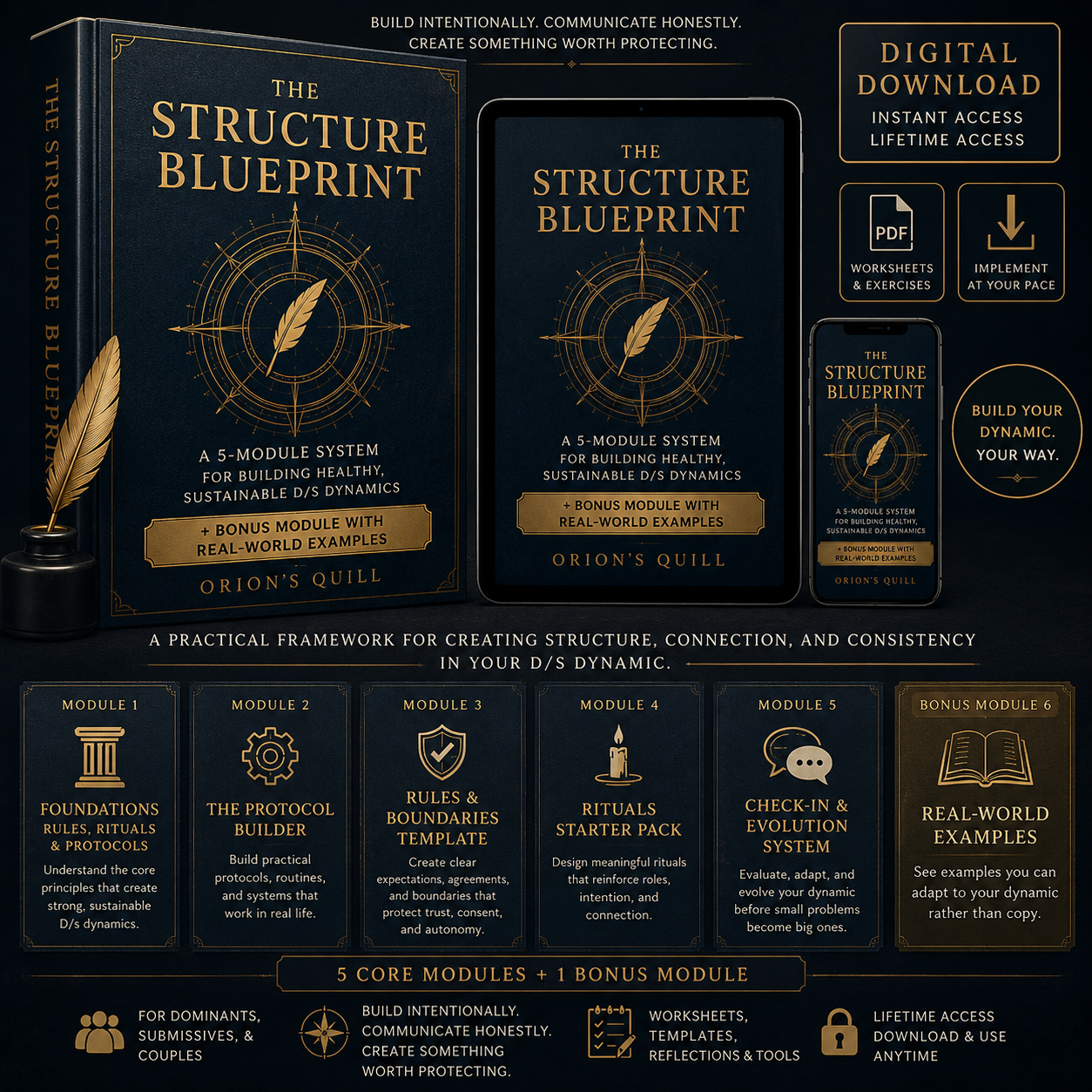 Structure Blueprint